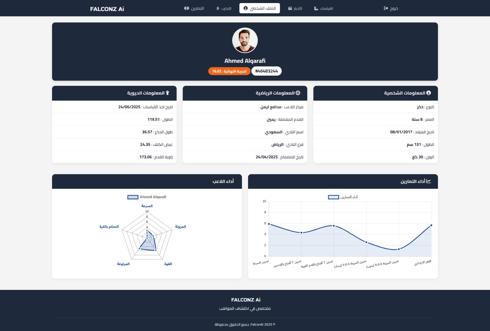 Coach Smarter with Club Dashboards